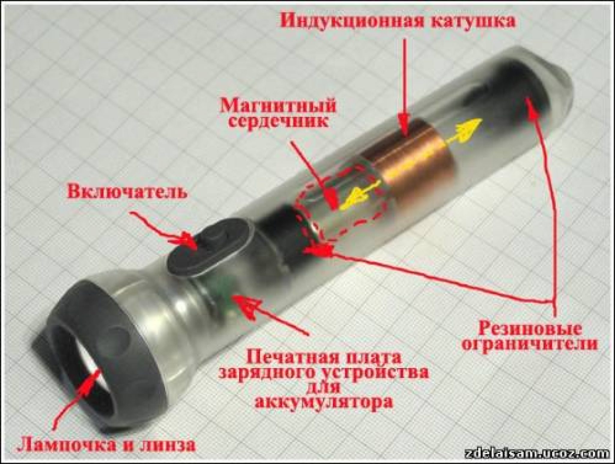 Сколько По Времени Заряжается Вибратор