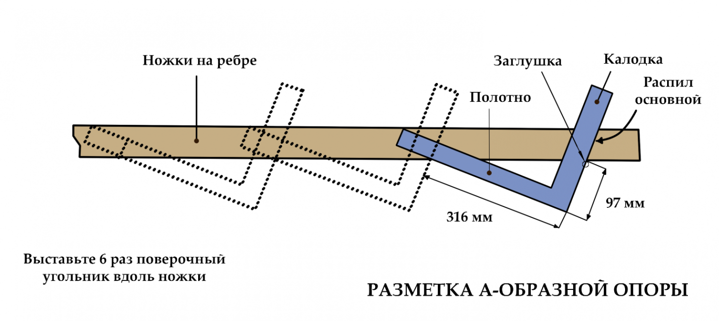 разметка а образной опоры