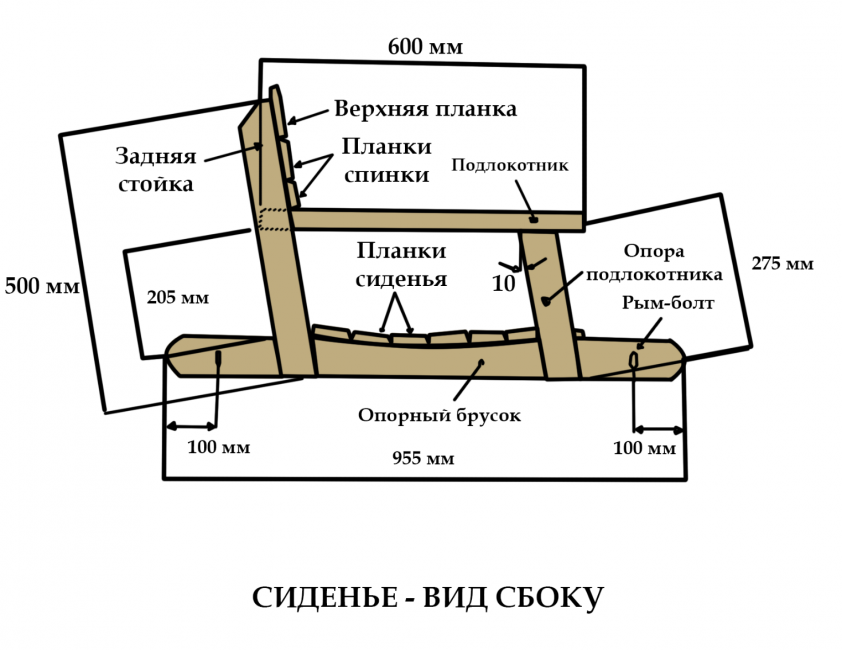 конструкция сидения для качели