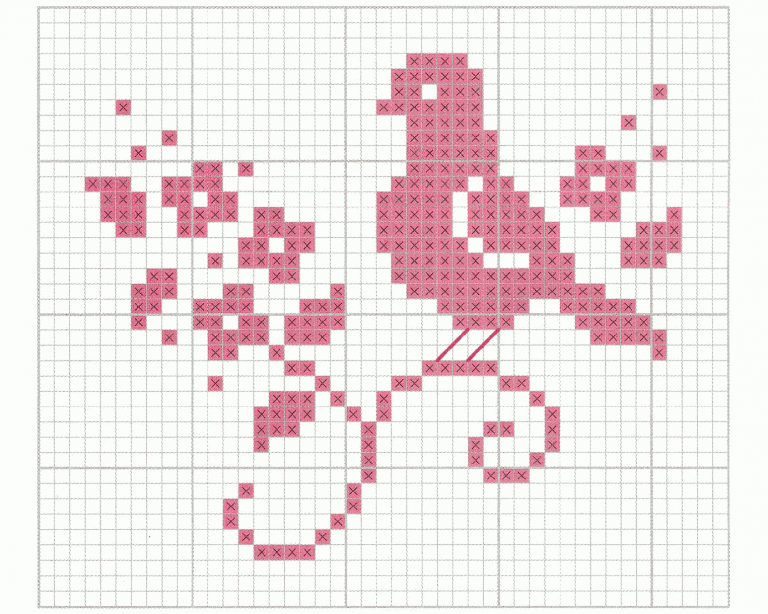 Как правильно вышивать крестиком по схеме