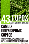 Горох: Описание 43 Самых Популярных Сортов | (Фото) +Отзывы
