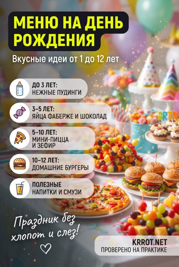 Детское меню на день рождения