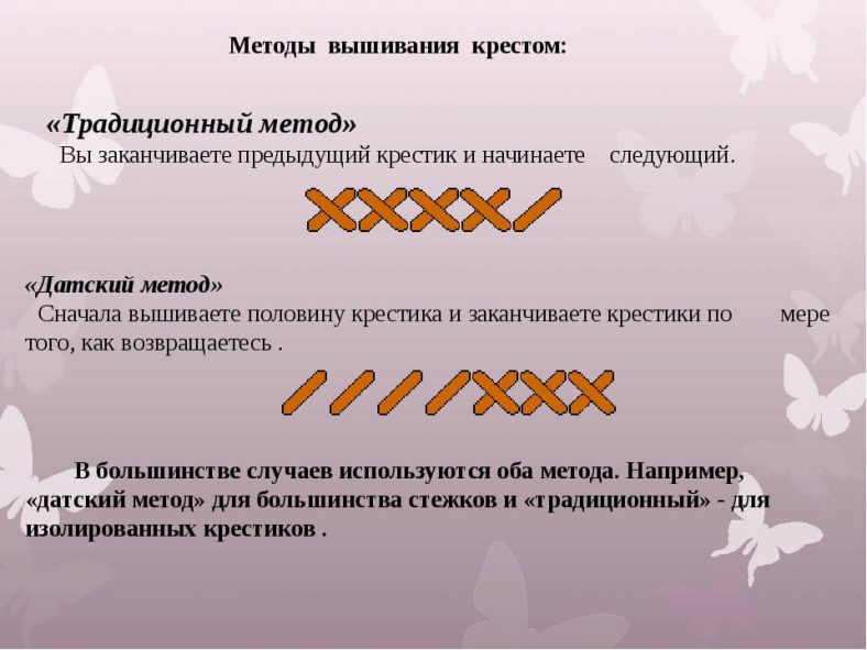 Как Правильно Вышивать Крестиком (Для Начинающих) Видео