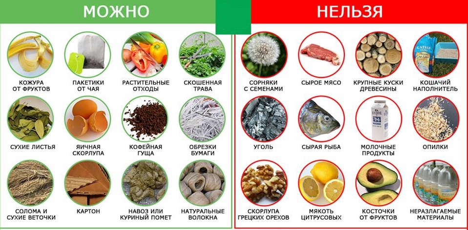 Что можно и что нельзя закладывать в компост