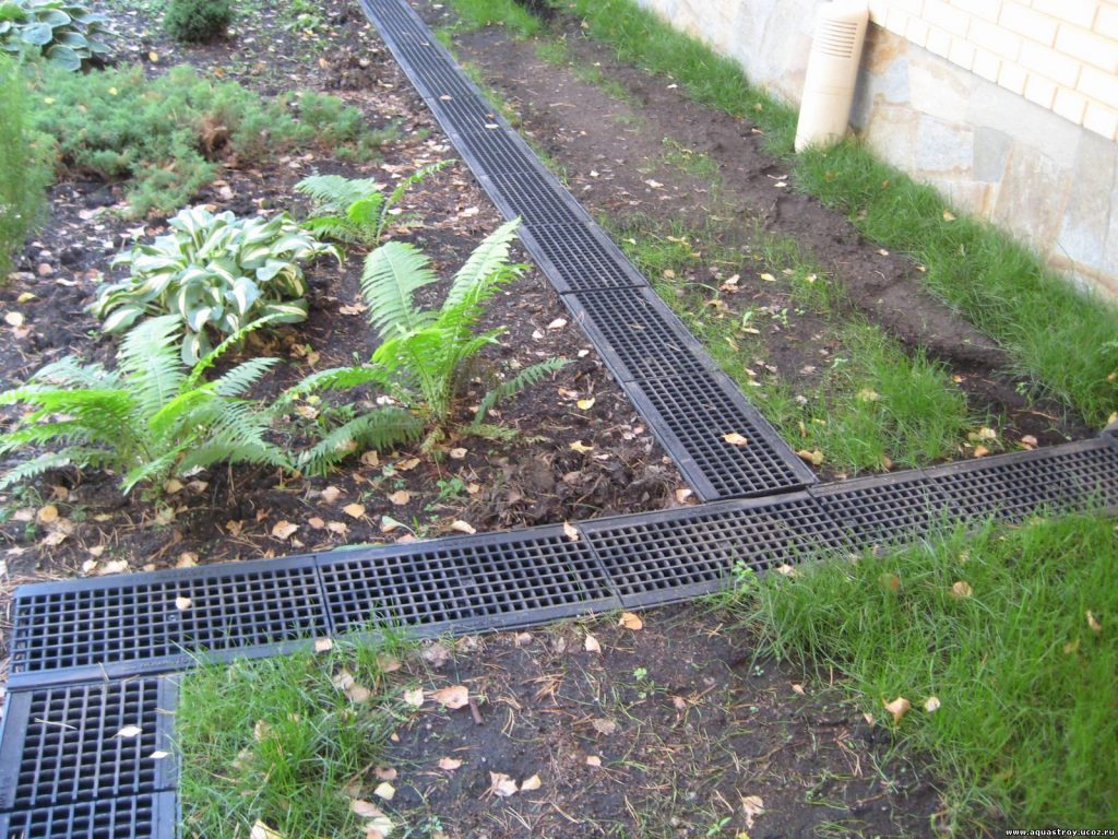 Ливневая канализация