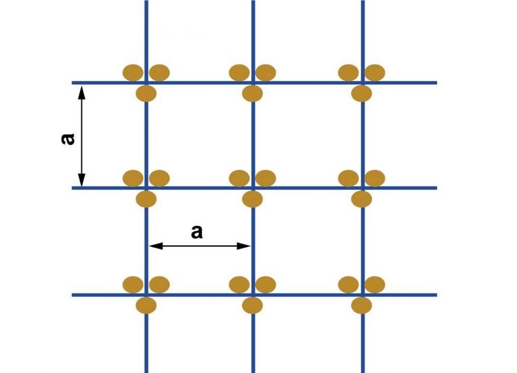 Схема посадки маиса квадратно-гнездовым способом