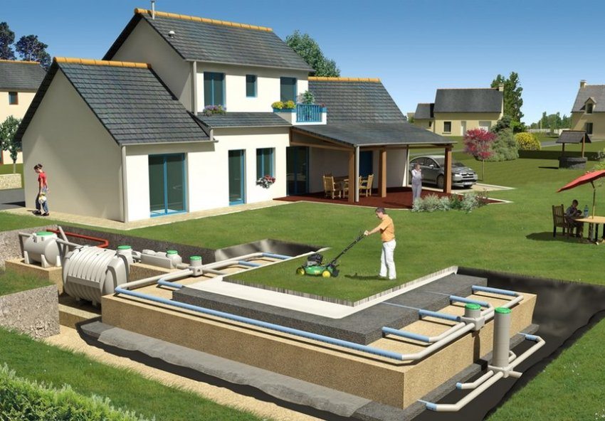 Канализация в частном доме