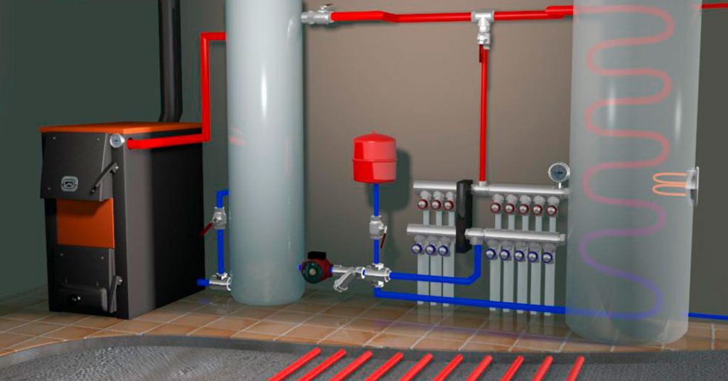 Обвязка котла