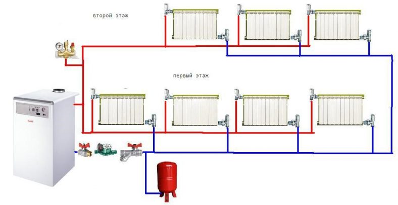 Двухтрубная система отопления с нижней разводкой схема