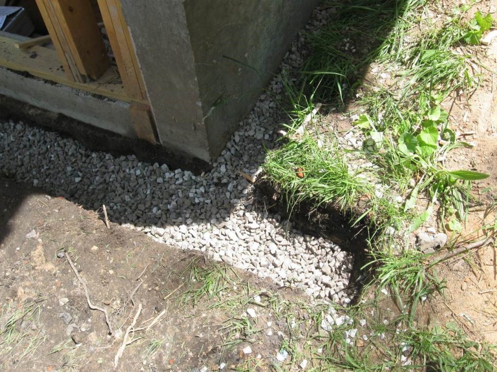 Дренаж на участке: Виды, Устройство, Пошаговое Обустройство