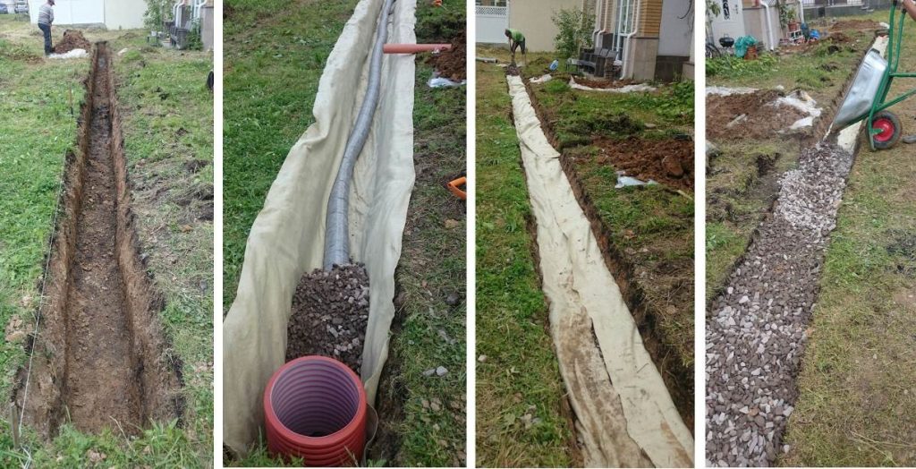 Закрытая система водоотведения