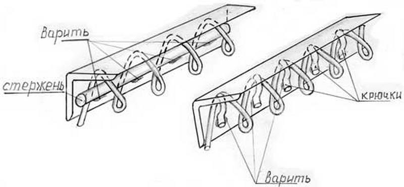 Способы крепления сетки в секциях