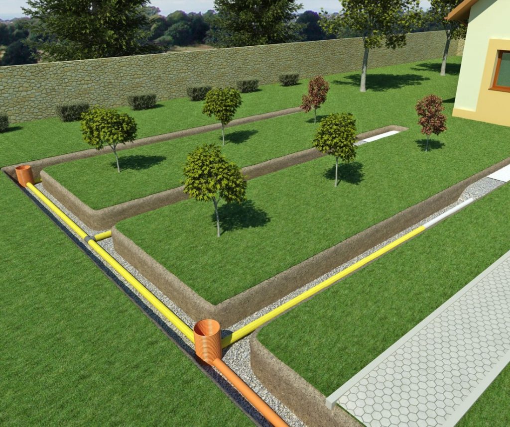 Проектирование осушительных систем