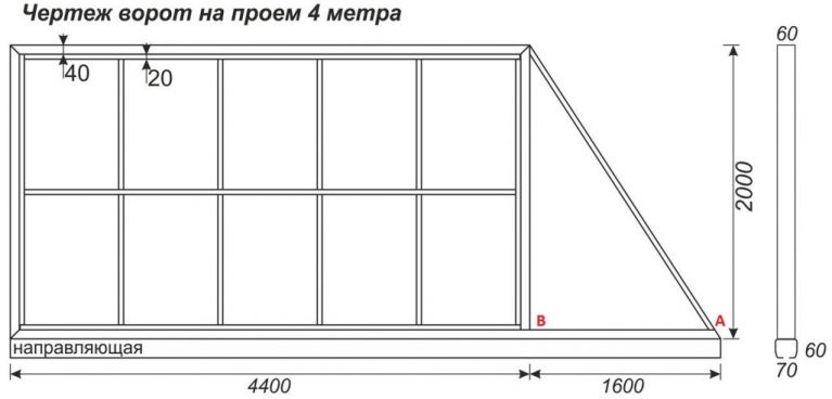 Откатные ворота 3 метра чертеж