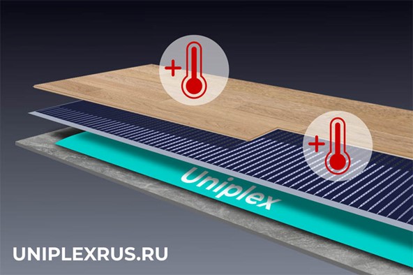 Сертифицированное чистое и безопасное качество воздуха в помещении - отсутствие летучих органических соединений (ЛОС) или выделения газов из материалов.