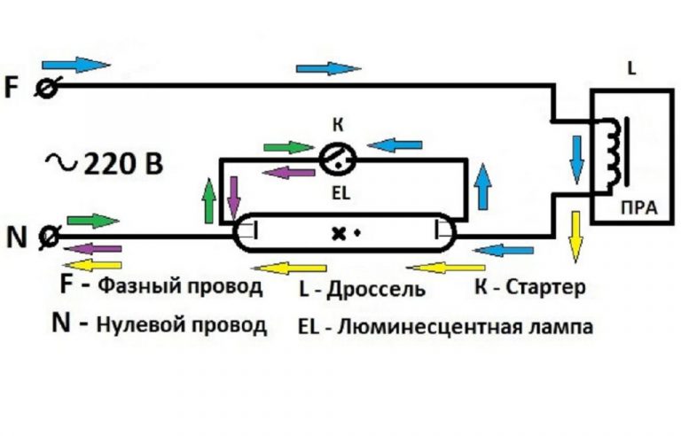 Схема подключения би лед линз н4