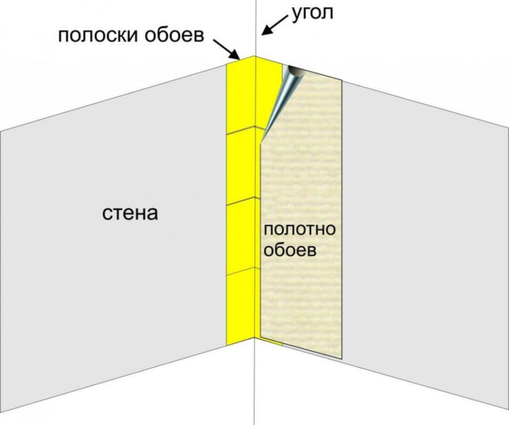 как клеить горячие обои на телефон