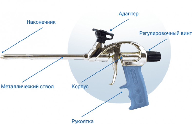 Устройство пистолета для монтажной пены схема