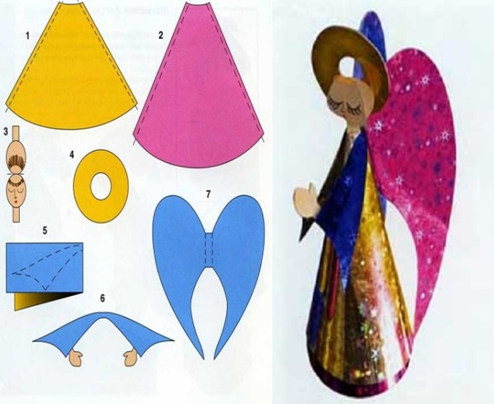 Объемный ангел