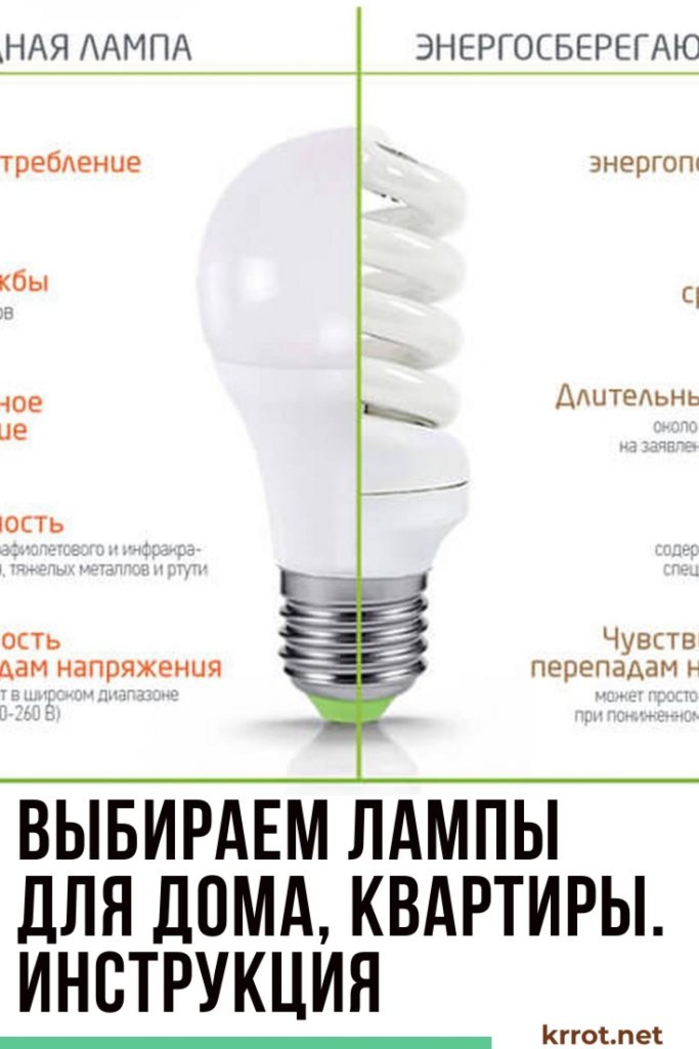 Как отличить лампы. Лампа энергосберегающая а60. Как понять что лампа энергосберегающая. Сравнение ламп led энергосберегающих и накаливания по мощности. Светильники энергосберегательные диодный.