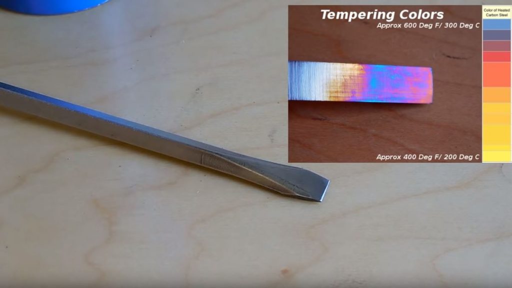 Контроль над температурой будем осуществлять по таблице цветов побежалости