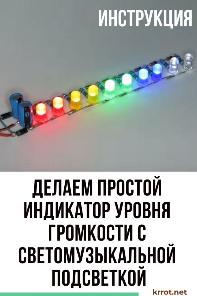 Делаем индикатор