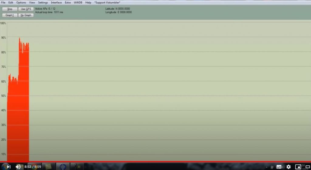 После замены антенны уровень сигнала повысился в полтора раза