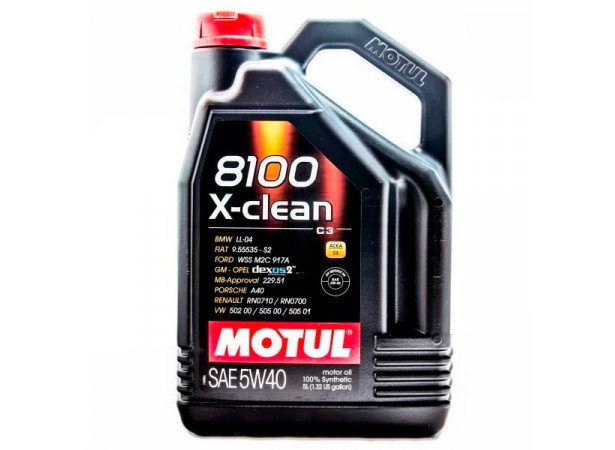 12 Лучших моторных масел 2025