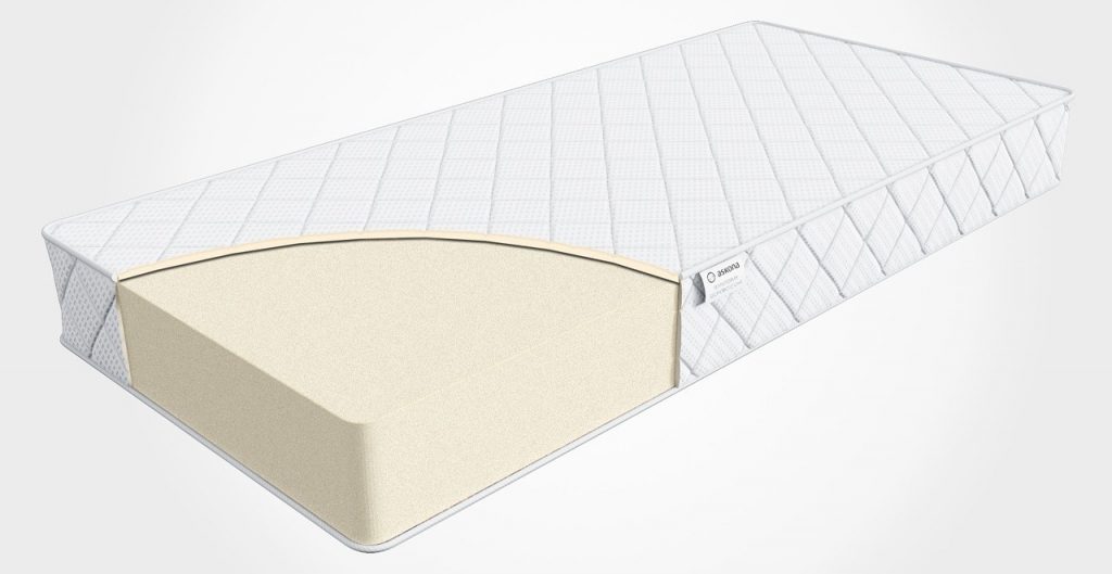 Лучшие ортопедические матрасы | ТОП-12 Рейтинг + Отзывы