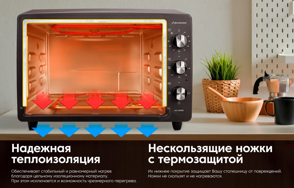 Электрическая мини-печей с конвекцией | ТОП-10 Лучших: модели которые заменят полноразмерную духовку | Рейтинг +Отзывы
