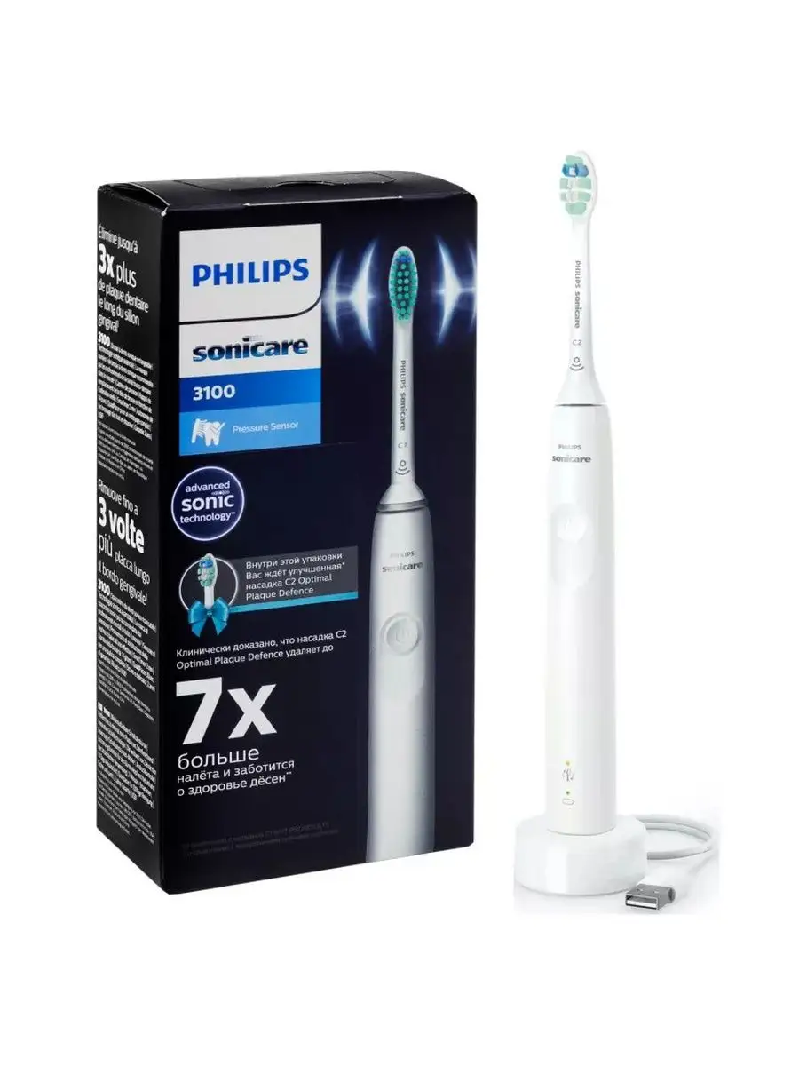 12 Лучших электрических зубных щеток 2025