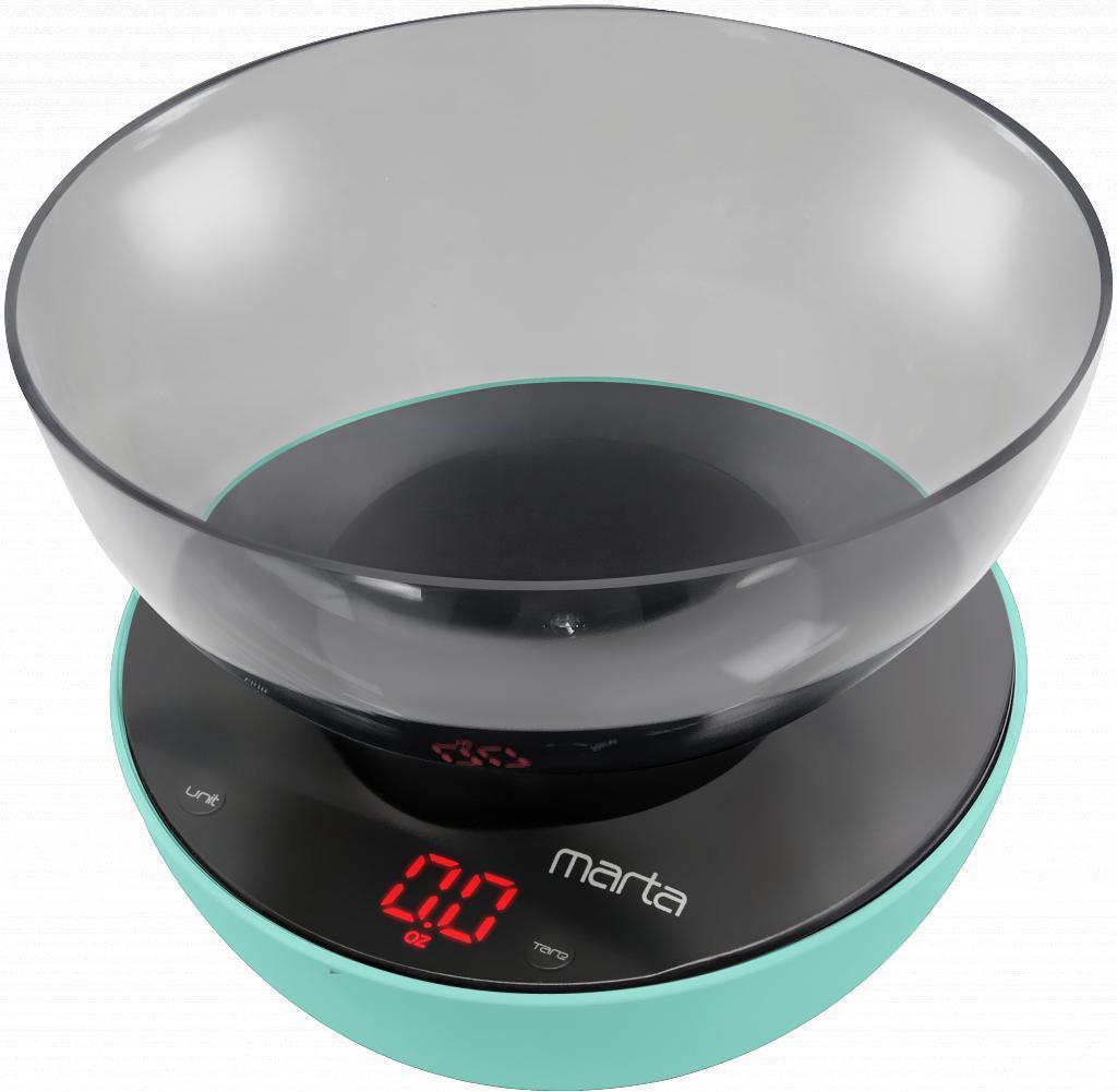 12 Лучших кухонных весов 2025