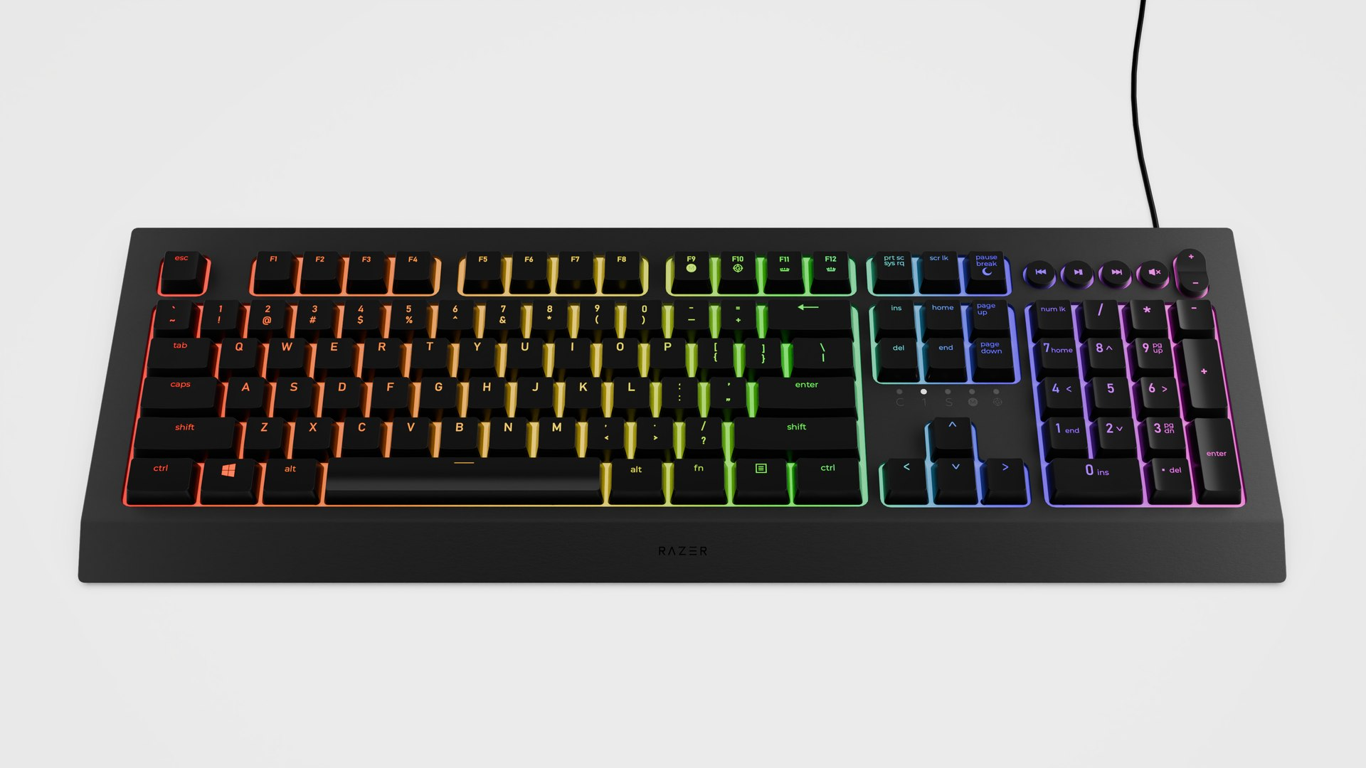 15 Лучших игровых клавиатур 2025