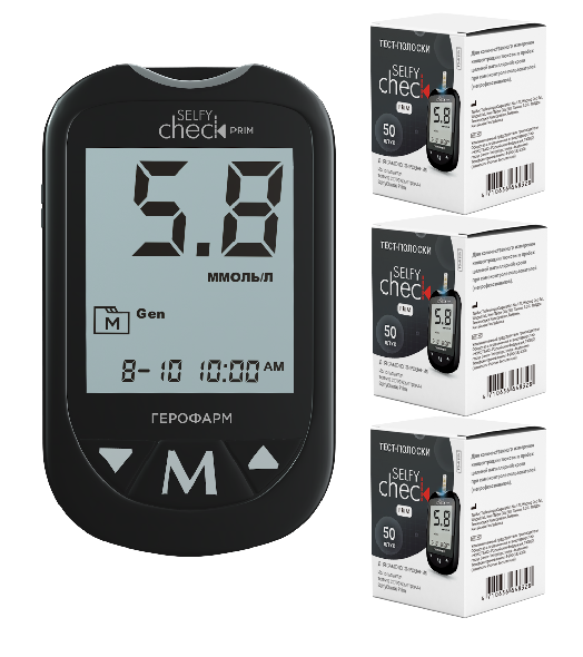 20 Лучших глюкометров 2025