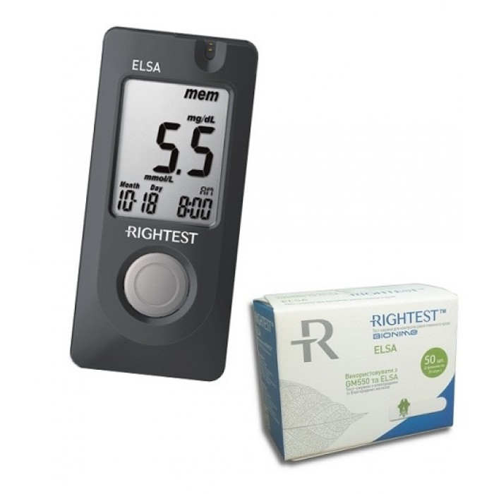 20 Лучших глюкометров 2025