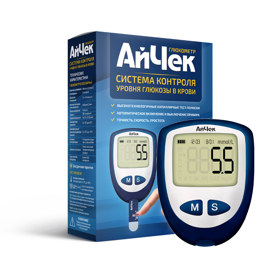 20 Лучших глюкометров 2025