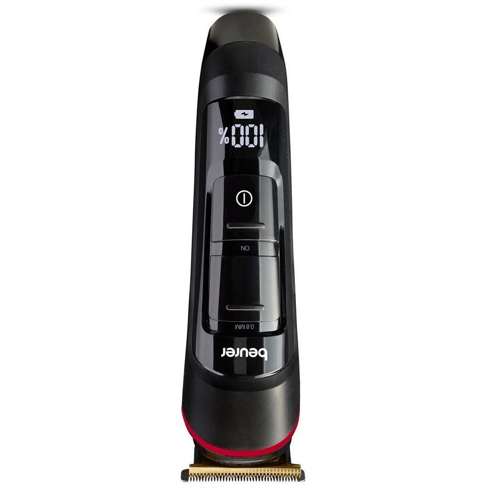 12 Лучших триммеров для бороды 2025