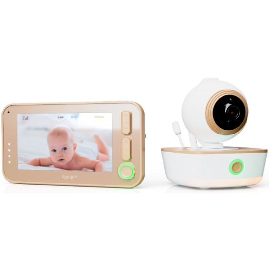 18 Лучших видеонянь 2025