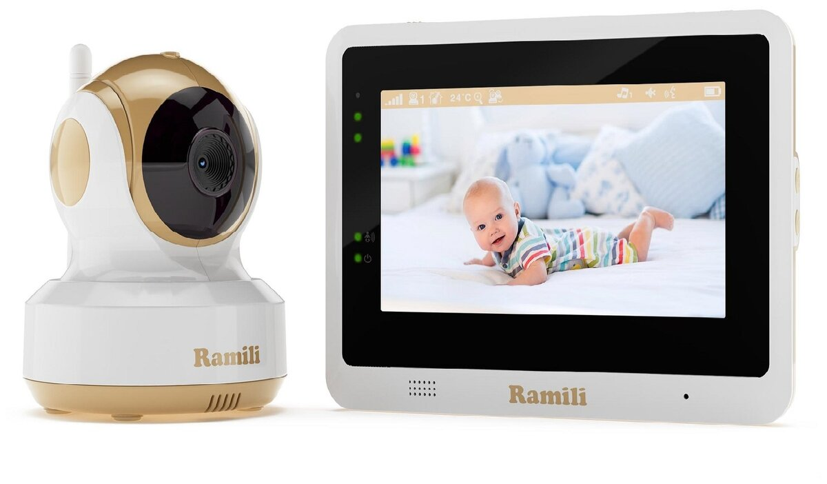 18 Лучших видеонянь 2025