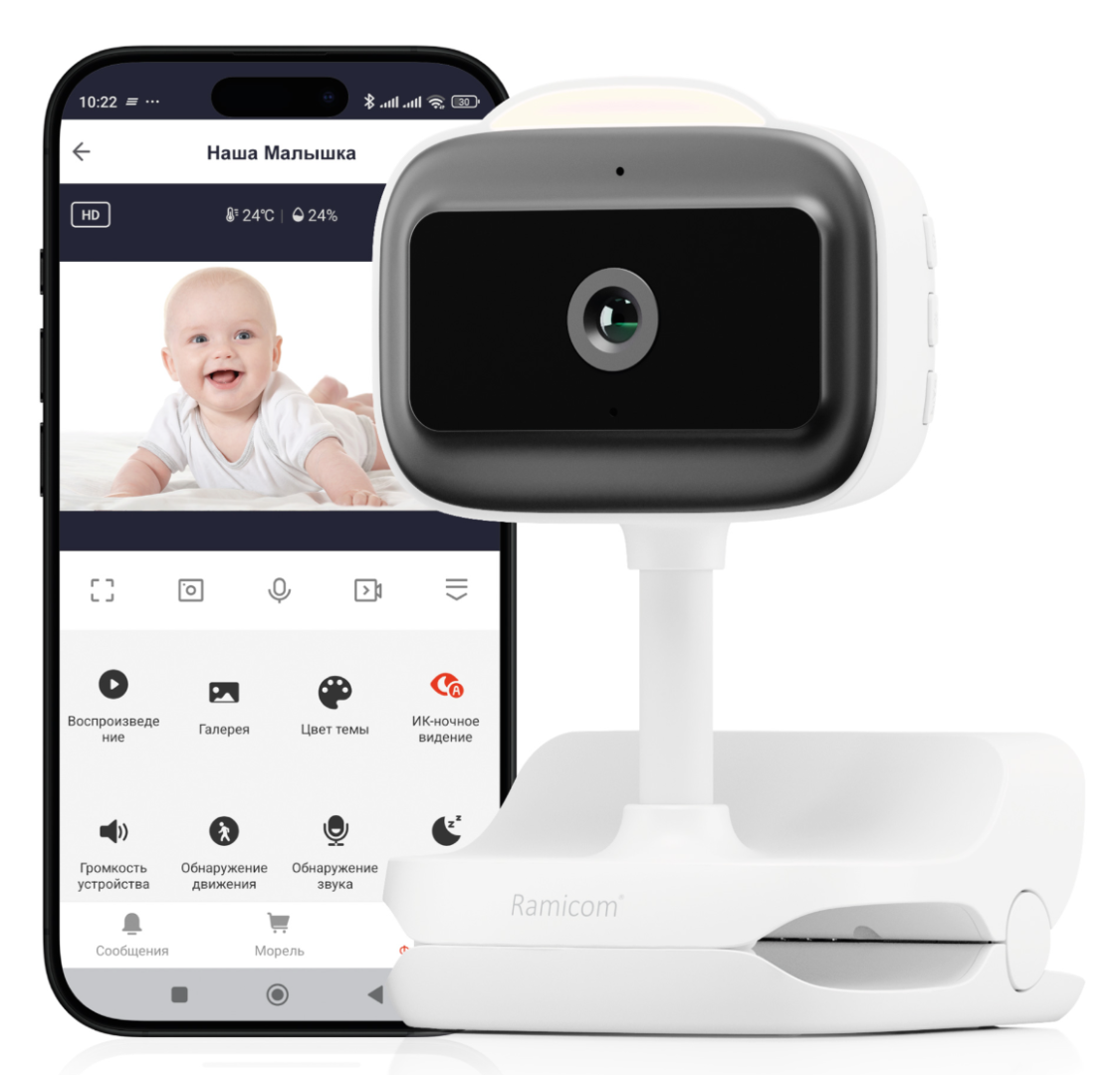 18 Лучших видеонянь 2025