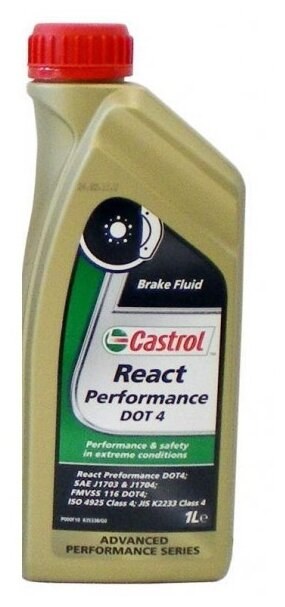 Тормозная жидкость Castrol React Performance DOT 4
