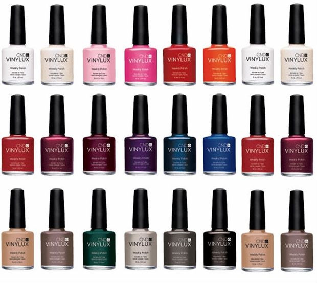 CND Vinylux
