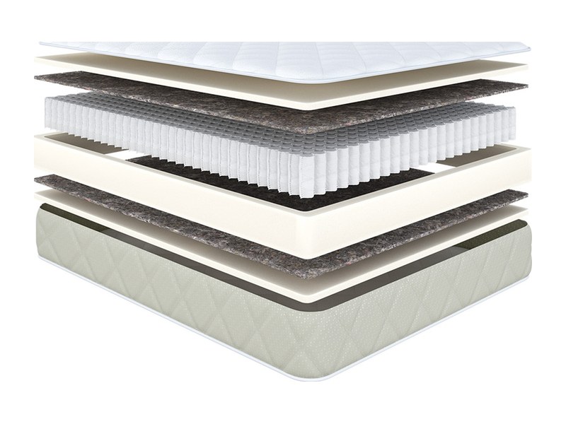 Матрас Askona Comfort Plus