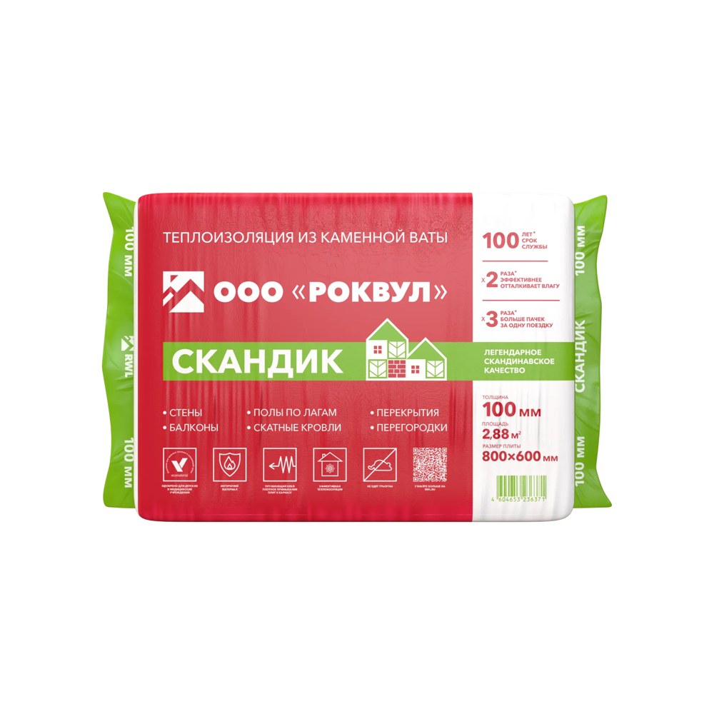ROCKWOOL Лайт Баттс Скандик